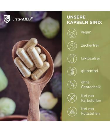 Premium Liver Supplement with Milk Thistle, Artichoke, Dandelion & Choline - Vegan Liver Cleanse Detox - 80% Silymarin for Liver Repair - Laboratory Tested, Additive-Free - Buy Online on GoSupps.com