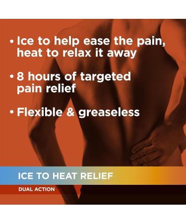 RUB A535 Back Ice to Heat Relief Dual Action Patches 4 Count - Buy Online on GoSupps.com