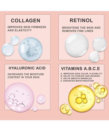 El onore All Natural Face Moisturizer - Anti Aging Collagen Cream with Retinol & Hyaluronic Acid - 1.7 Oz/50ml - Buy Online on GoSupps.com