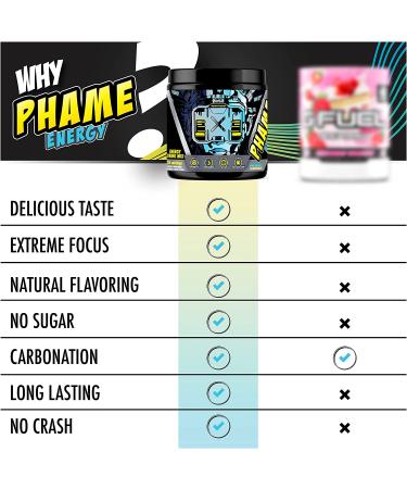 Phame Energy Drink Powder Mix & Focus Supplement | Game Fuel for Memory & Processing Speed | 25 Servings Strawberry Mango | Keto Electrolytes - Buy Online on GoSupps.com