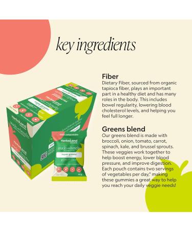 Herbaland Super Greens Gummies Snacks with Benefits Vegan Low-sugar High-fiber Gluten-free 2 Servings of Organic Veggies & 12g of Organic Tapioca Fiber Per Pouch Apple Peach Flavor 12 x 40g (Box of 12) Compostable Pouch - Buy Online on GoSupps.com