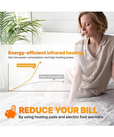 UGI Electrical Foot Warmer - 3 Heating Settings Automatic Shutdown Washable Cover Heated Slippers for Men & Women Perfect for All Foot Sizes - Eco-Friendly Comfort - Buy Online on GoSupps.com