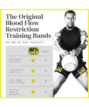 BFR Bands: Blood Flow Restriction Exercise Straps for Occlusion Training - Gym Workout & Weight Lifting - Resistance Bands for Increased Muscle Mass - Double Wrap - Buy Online on GoSupps.com