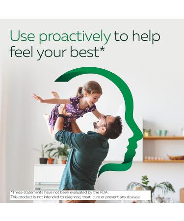 Excedrin Head Care Proactive Health | 110 Count Dietary Supplement with Magnesium, Riboflavin, Vitamin B6, Folic Acid, Vitamin B12 for Head Health and Comfort - Buy Online on GoSupps.com