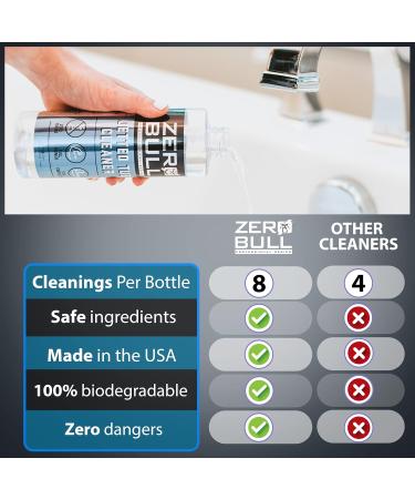 Zero Bull Jetted Tub Cleaner - Powerful Safe Unscented & Eco-Friendly | 8 Cleans per Bottle for Jacuzzi Hot Tub Spa & More | 16 Fl Oz - Buy Online on GoSupps.com