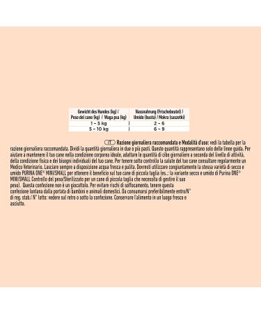 PURINA ONE Mini/S Wet Dog Food for Small Breeds Rich in Chicken and Vegetables 26 x 85 g 26 Cans - Buy Online on GoSupps.com