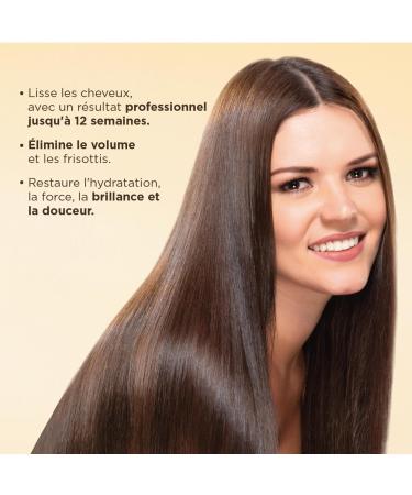Kativa Brazilian Alisado Kit - New Formula with Hyaluronic Acid - Professional Straight Treatment at Home - Up to - Buy Online on GoSupps.com