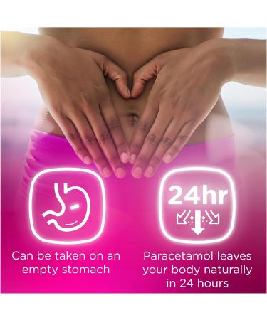 Panadol Paracetamol Caffeine Tablets Period Pain Relief 500 mg/65 mg 31.2 g 14-Count - Buy Online on GoSupps.com