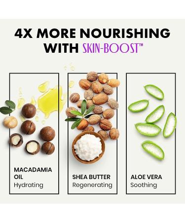 Hydrating Hand Mask with Shea Butter - Vegan, Paraben and Fragrance Free | 5 Pairs - Buy Online on GoSupps.com
