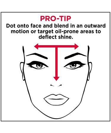 L'Oreal Paris Infallible Pro Matte-Lock Face Primer - 1oz (Pack of 1) - Buy Online on GoSupps.com
