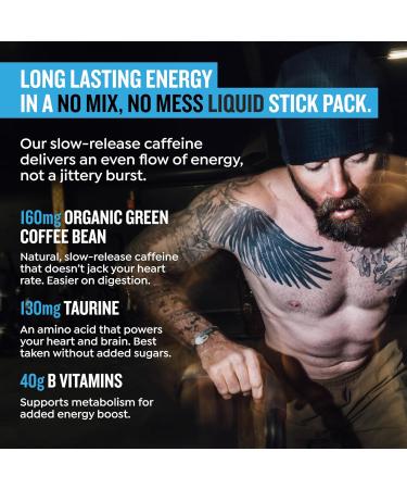 Protekt Zero Sugar Energy Drinks - Keto-Friendly Grape Energy Packets with Organic Caffeine & Liquid Vitamin B | 10 Pack (0.4 oz each - Buy Online on GoSupps.com