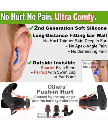 Buy Waterdam Swimming Earplugs - Waterproof Ultra-Comfortable Prevent Swimmer's Ear - Medium Size 3 for Men Women & Teens - Clear 1 Pack - Buy Online on GoSupps.com