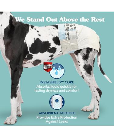 Simple Solution True Fit XXL Dog Diapers for Bitches - Super Absorbent 30 Pack (Waist 55.9 94 cm) - International Shipping Available - Buy Online on GoSupps.com