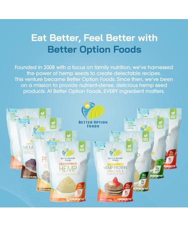 Hemp Protein Powder - Easy-to-Digest Fiber Protein Powder for Oatmeal Smoothies & Baked Goods - Non GMO Zero Dairy & Gluten Free Vegan Plant Based Protein Powder 16 oz Protein Powder 1 Pound (Pack of 1) - Buy Online on GoSupps.com