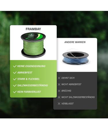 Frambay Braided Fishing Cord - 4-Way Braid Fishing Line | 500m & 150m Green - 0.14mm 9kg Strength - Buy Online on GoSupps.com