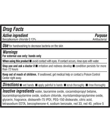 Amazon Basics Antibacterial Liquid Hand Soap Refill 56oz 2-Pack - Triclosan-Free, Light Moisturizing (Formerly Solimo) - Buy Online on GoSupps.com