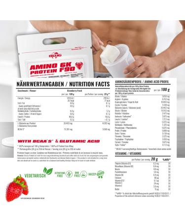 BWG Amino 6k Protein Shake - 6 Quality Protein Sources with BCAAs & Glutamine for Muscle Building | Strawberry Flavor | 1 Pack (2.5 kg) - International Shipping Available - Buy Online on GoSupps.com