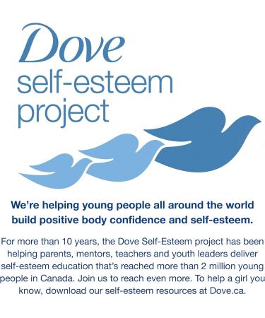 Dove Body Wash Shea Butter with Warm Vanilla 650 ML Dove Shea Butter Body Wash 1 count (Pack of 1) - Buy Online on GoSupps.com