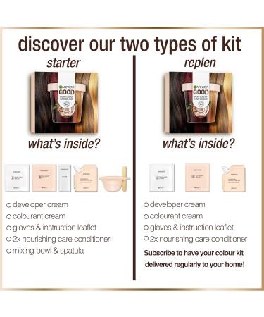 Garnier Good Permanent Hair Dye Kit 4.0 Cacao Brown - 100% Grey Coverage, 8 Weeks Long-Lasting Color - Buy Online on GoSupps.com