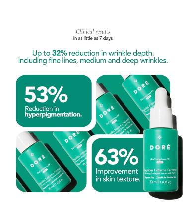 Dore - Peptides Extreme Fermet Collagen Firming Serum (30ml) Peptide Serum for Anti-aging Facial Serum with Peptides Overnight Face Serum for Wrinkle Reduction with Hydration Women's Skincare - Buy Online on GoSupps.com