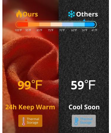 Runhit Men's Fleece-Lined Thermal Underwear Set | Base Layer Long Johns for Cold Weather | Black-Green, Size Small - Buy Online on GoSupps.com