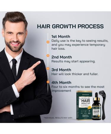 Minoxidil Hair Growth Kit - 5% Treatment for Men & Women | Effective Hair Loss Solution - 1oz - Buy Online on GoSupps.com