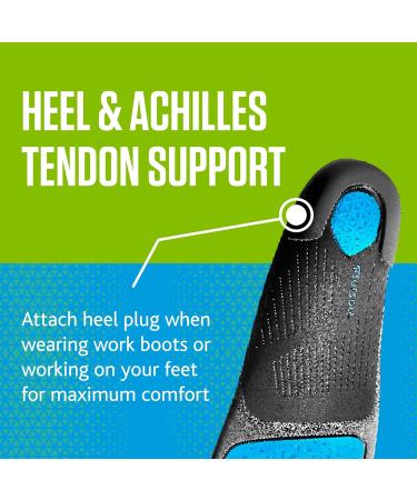 Ultra Work Insoles - Men's 7-13 - All-Day Support & Cushioning for Boots & Shoes - Buy Online on GoSupps.com
