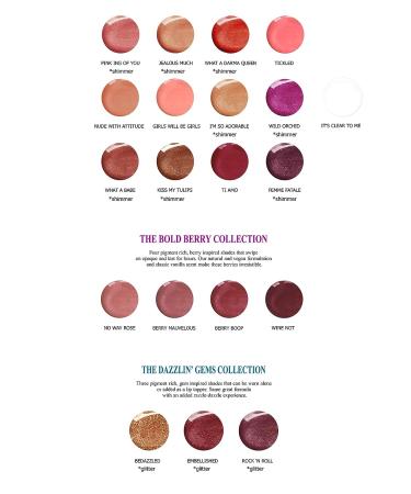 Mom's Secret 100% Natural Lip Gloss - Organic, Vegan, Gluten Free, Cruelty Free - Made in USA - 0.18 oz (No Way Rose) - Buy Online on GoSupps.com