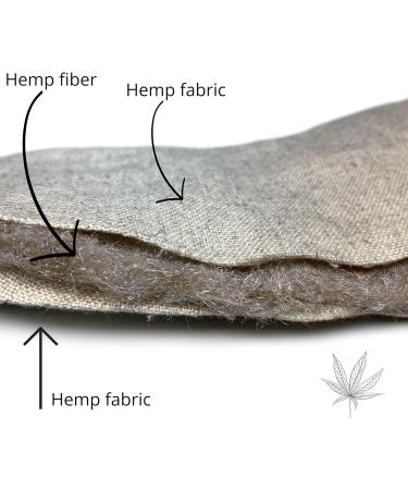 Hemp Sleep Mask | Comfortable Eye Mask for Men & Women | Perfect Light Blocking Blindfold for Travel & Sleep - Buy Online on GoSupps.com
