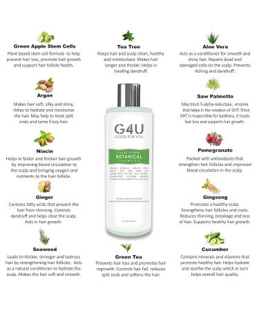 Buy G4U Botanical Shampoo for Hair Loss & Growth - Sulfate Free Natural Formula for All Hair Types - 12 oz - Buy Online on GoSupps.com