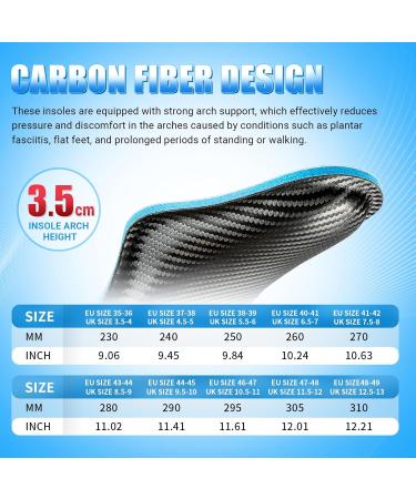 PCSSole Orthopedic Insoles for Work & Sports Shoes | Comfort for Flat Feet Plantar Fasciitis & Heel Spur | Men s & Women s Shoe Inserts EU46-47 (29.5cm) - Black - Buy Online on GoSupps.com