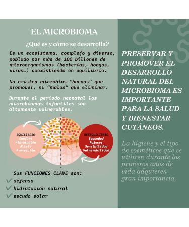 Suavinex Lotion hydratante corporelle pour b b 750ml bleu 750 ml (Lot de 1) - Buy Online on GoSupps.com