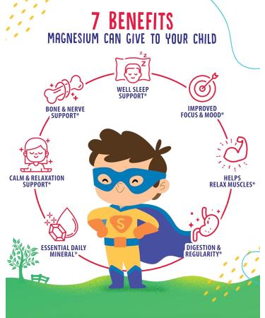 Magnesium Gummies for Kids - 500mg and Magnesium Gummies for Adults - 500mg .Calm Magnesium Chews - Magnesium Citrate Chewable Supplement for Mood & Muscle Support - Buy Online on GoSupps.com