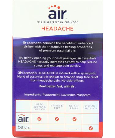 Air Headache Advanced Nasal Breathing Aid - 12 Count | Fast Relief - Buy Online on GoSupps.com