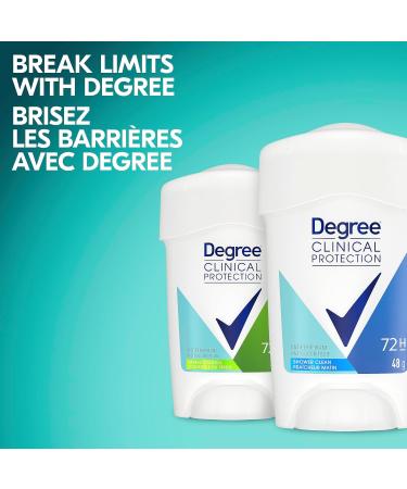 Degree Clinical Protection Antiperspirant Stick Deodorant for Women for 72H Sweat & Odour Protection Shower Clean with advanced technology 48 g - Buy Online on GoSupps.com