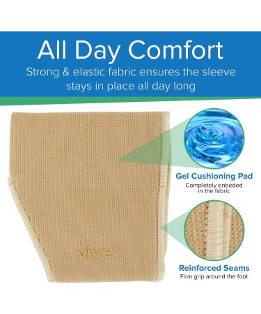 ViveSole Metatarsal Foot Pads (4 Pcs) - Pain Relief Cushions for Metatarsalgia Sesamoiditis & Morton's Neuroma - Gel Inserts for Calluses Corns & Bunions - Buy Online on GoSupps.com