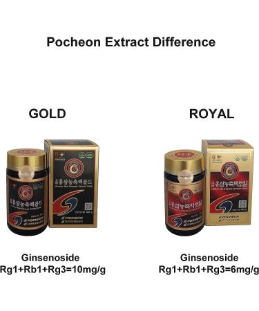Pocheon 240g 100% Pure Korean 6-Year Root Panax Red Ginseng Extract Gold - Top Ginsenoside Saponin Herbal Supplement for Natural Immune Support | 8.5oz - Buy Online on GoSupps.com