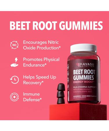 HAVASU NUTRITION Nitric Oxide Gummies with L-Arginine and Beet Root (1 Month Supply) & Beet Root Gummies with COQ10 & Pomegranate (1 Month Supply) - Buy Online on GoSupps.com
