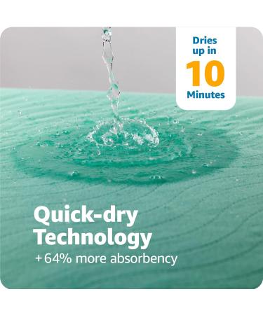 Improvia Fast Drying Bed Pad with Handles - Washable Waterproof Incontinence Inlays for Elderly & Bedridden - 34x36 Inches 6 Handles - Buy Online on GoSupps.com