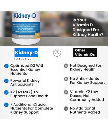 3 Pack Natural Kidney Cleanse to Support Kidney Function and Detox 60 Capsules + Kidney-D Kidney Supplement. Vitamin D Optimized for Kidney Support. Vitamin D3 and 7 Kidney Vitamins and Nutrients - Buy Online on GoSupps.com