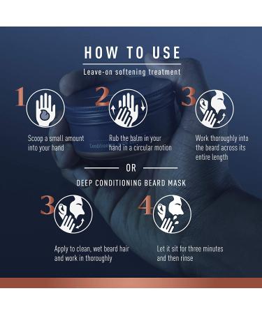 King C. Gillette Soft Beard Balm - Deep Conditioning with Cocoa Butter, Argan Oil, Shea Butter - Buy Online on GoSupps.com