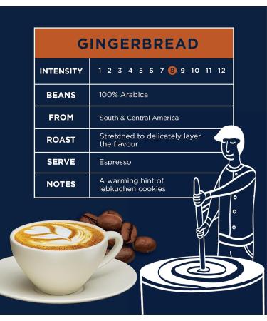 CafePod Gingerbread Flavoured Coffee Pods - Nespresso Compatible - 60 Aluminum Capsules - Buy Online on GoSupps.com