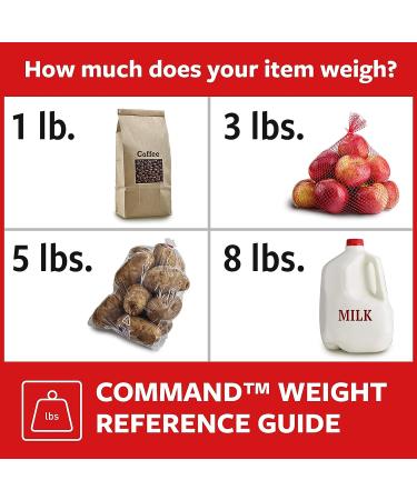 Command 10014485 Picture-Hanging Hooks Large White 3 Count - Buy Online on GoSupps.com