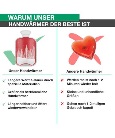 Hand Warmer Set | Reusable Pocket Warmers for Kids & Adults | Instant Long-Lasting Heat Pillow - Perfect for On-the-Go - Buy Online on GoSupps.com
