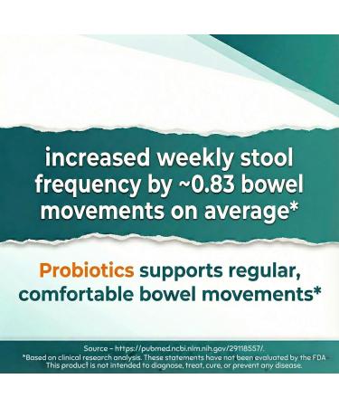 Best Probiotic for Constipation - Regular Bowel Movement Supplements -Bowel Movement Supplements -Probiotics for Ibs and Constipation Relief - Recommended for Women and Men - 60 Caps - Buy Online on GoSupps.com