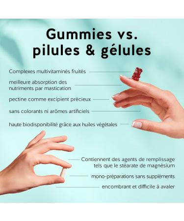 Silhouette Gummies Belles Courbes - Peau Ferme - Peptides de Collag ne Hautement Dos Opc et Vitamine C & E - 60 Gummies - Sans Sucre - Bears with Benefits NEW - Buy Online on GoSupps.com