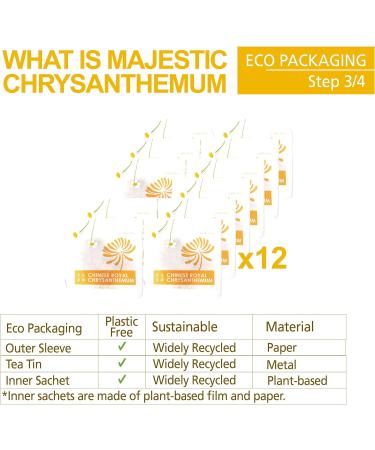 Capacitea Calm Relaxing Camomile Herbal Tea for Anxiety 24 g - Buy Online on GoSupps.com