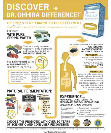 Dr. Ohhira's Probiotics 120 Capsules - Professional Formula for Digestive Health - Buy Online on GoSupps.com