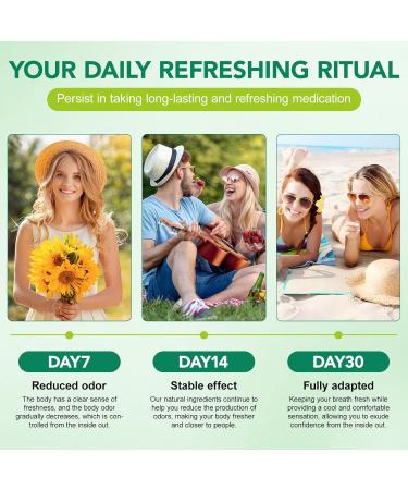 Body Deodorizing Supplement | Natural Internal Odor Control | Chlorophyll Capsules | with Chlorophyllin Parsley and Peppermint | for Skin Breath and Body Health | 4 Month Supply - 120 Caps - Buy Online on GoSupps.com