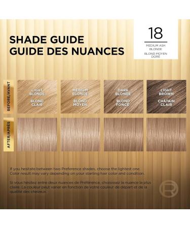 L'Oreal Paris Superior Preference 9 weeks of Luminous Fade-Defying Permanent Hair Dye 18 Medium Ash Blonde 100% Grey Coverage 1 Hair Dye Kit (Packaging May Vary) Medium Ash Blonde 1 count (Pack of 1) - Buy Online on GoSupps.com